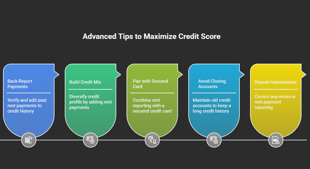 Advanced Tips to Maximize Credit Score benefits